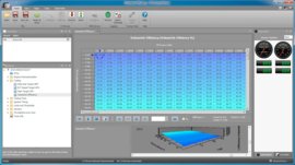 Mit dem Powervision 3 ausgelesenes Kennfeld