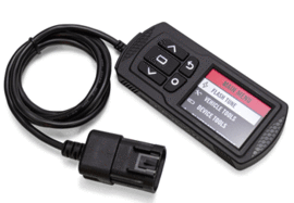 Das Dynojet Powervision 3 für Honda